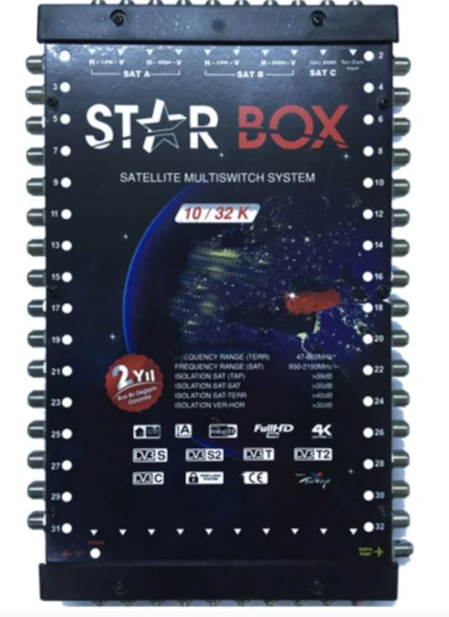 next-starbox-1032-kaskad-santral-multiswitch